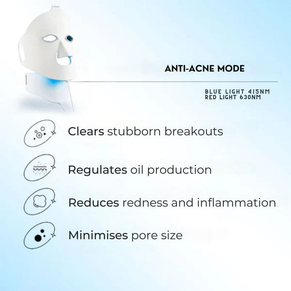 Glowskin Pro2 - Masque LED Soin Visage & Cou