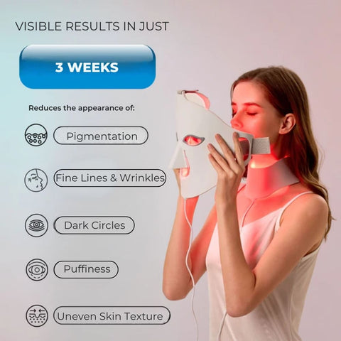 Glowskin Pro2 - Masque LED Soin Visage & Cou