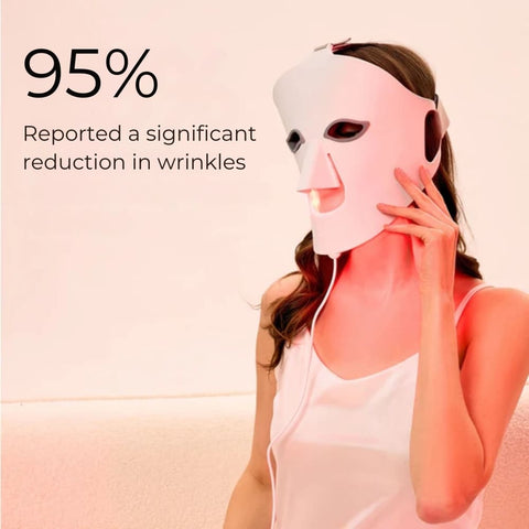 Glowskin Pro2 - Masque LED Soin Visage & Cou