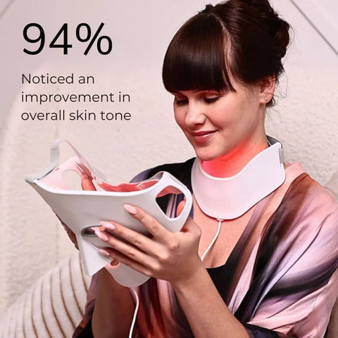 Glowskin Pro2 - Masque LED Soin Visage & Cou