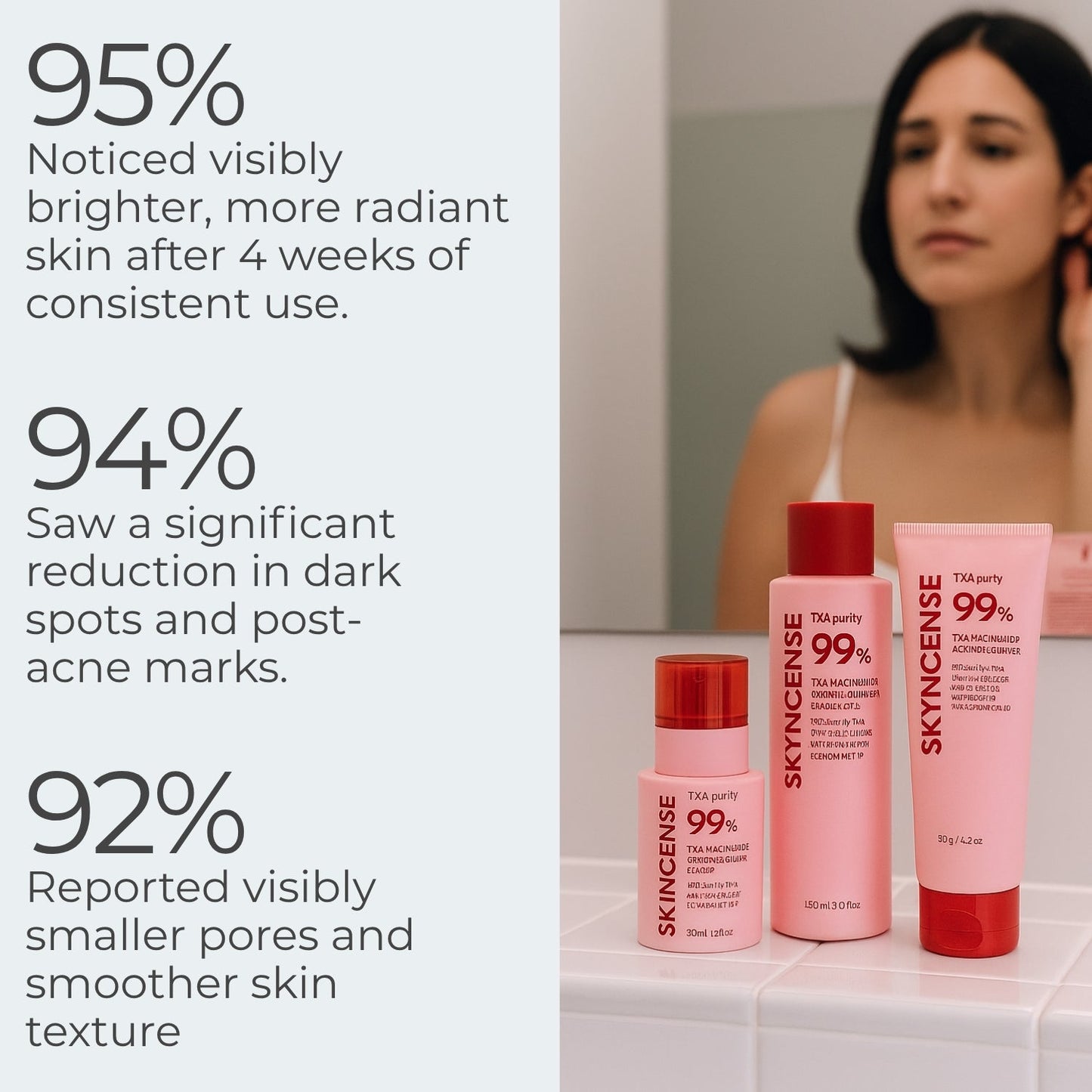 TXA+Niacinamide Glow Reset Kit