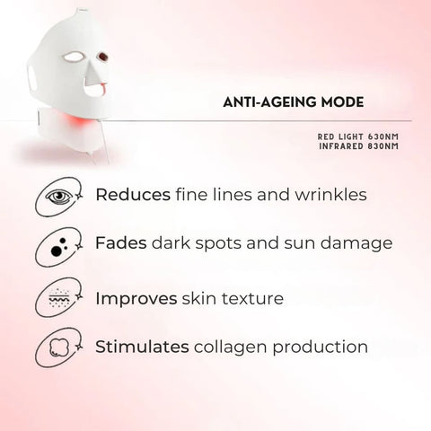 Glowskin Pro2 - Masque LED Soin Visage & Cou