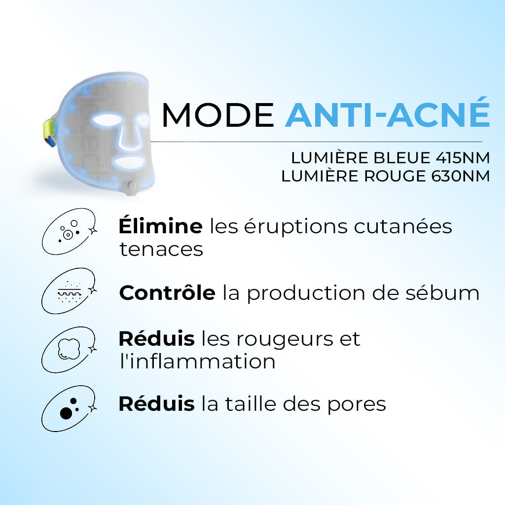 Glowskin Pro® – Masque LED Soin Visage & Cou